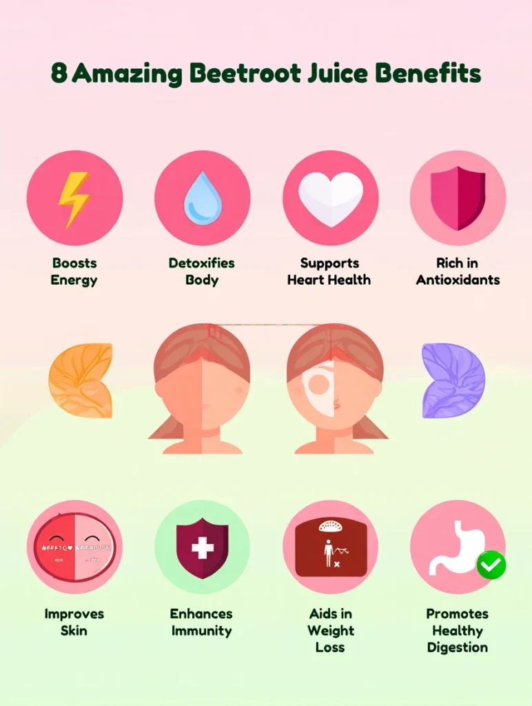 8 Beetroot Juice Benefits Infographic